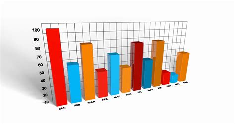 關聯圖 英文|Table, diagram, graph and chart 表示“圖表”的四個英。